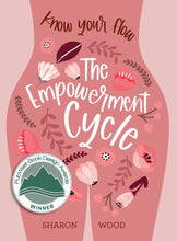 Load image into Gallery viewer, The Empowerment Cycle