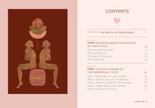 Load image into Gallery viewer, The Empowerment Cycle