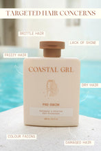 Load image into Gallery viewer, Coastal GRL Hair Protectant
